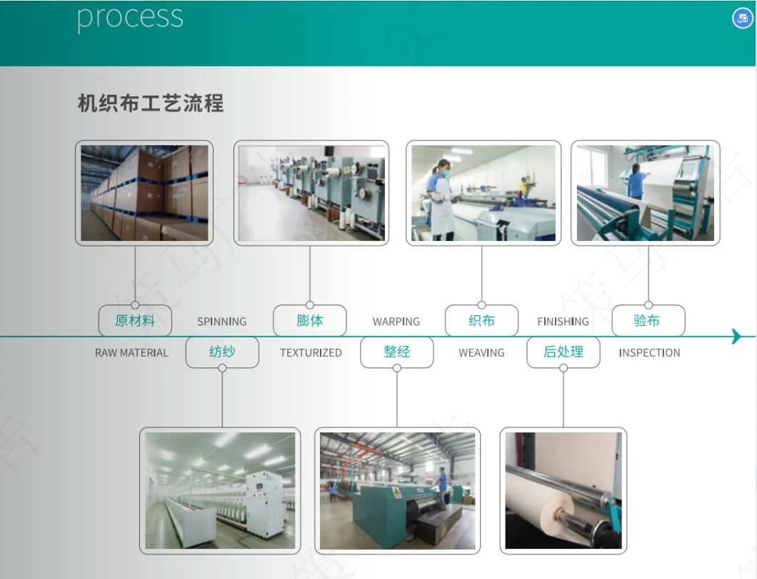 Cost-Effective Fiberglass Filter Cloth with PTFE Membrane for Cement Industry